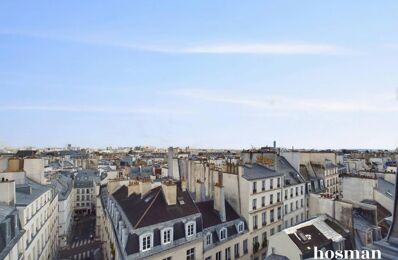 vente appartement 265 000 € à proximité de Ivry-sur-Seine (94200)