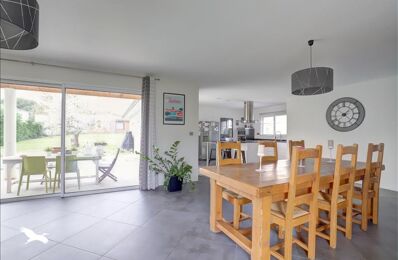 vente maison 627 000 € à proximité de Pechbonnieu (31140)