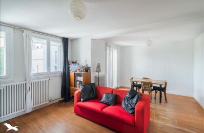 vente appartement 199 900 € à proximité de Eaunes (31600)