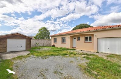 vente maison 246 980 € à proximité de Senouillac (81600)