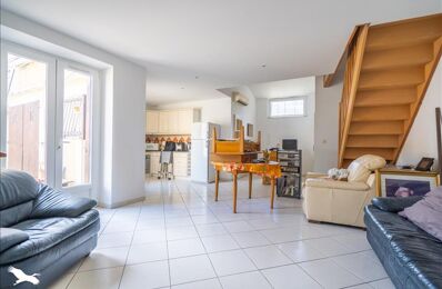 vente maison 369 250 € à proximité de Castres-Gironde (33640)
