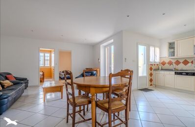 vente maison 369 250 € à proximité de La Brède (33650)