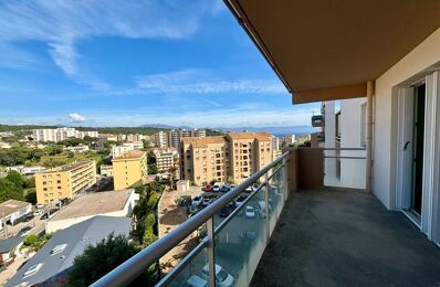 vente appartement 201 000 € à proximité de Coti-Chiavari (20138)