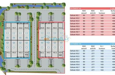 local industriel  pièces 430 m2 à vendre à Flins-sur-Seine (78410)