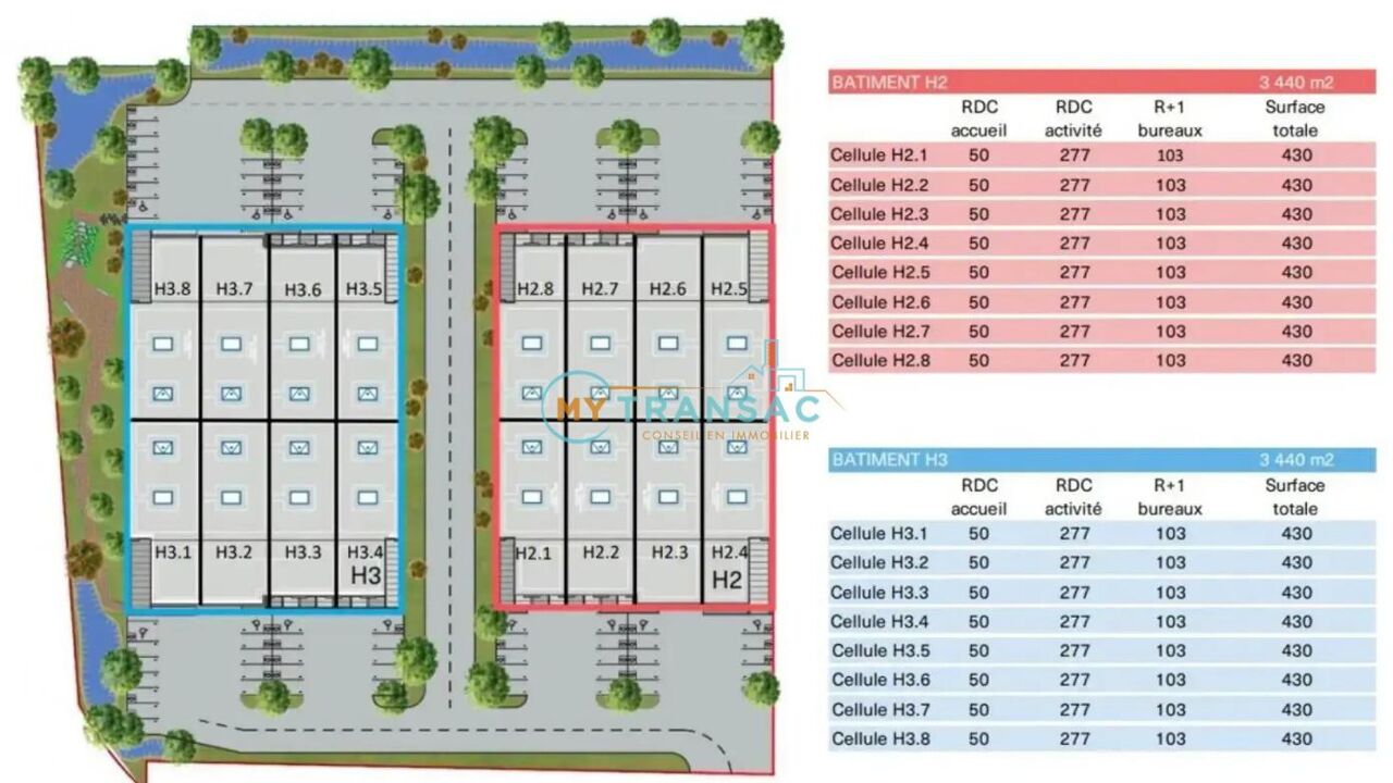 local industriel  pièces 430 m2 à vendre à Flins-sur-Seine (78410)