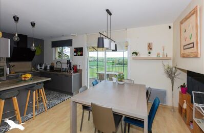 vente maison 358 700 € à proximité de Roquefort (32390)