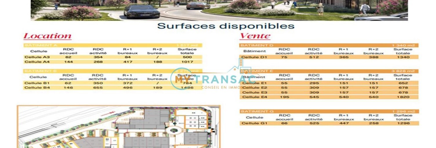 Local industriel   m² à vendre à Gennevilliers (92230)