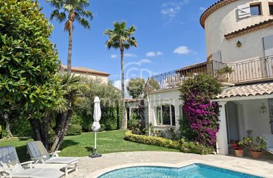 vente maison 1 200 000 € à proximité de Antibes (06600)