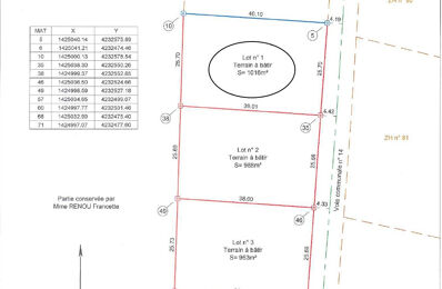 vente terrain 38 080 € à proximité de Eyrans (33390)