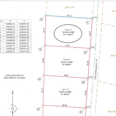 Terrain 1016 m²