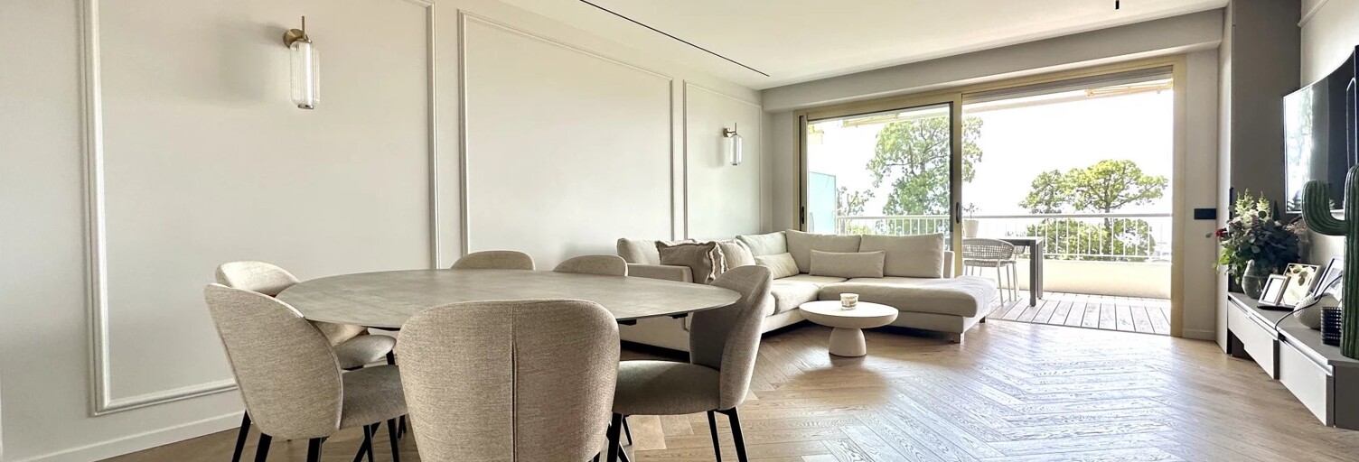 Appartement 3 Pièces 72 m² à vendre à Cannes (06400)
