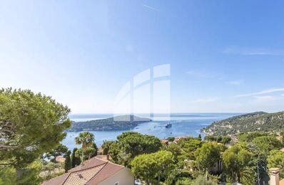 vente maison 2 500 000 € à proximité de Beaulieu-sur-Mer (06310)