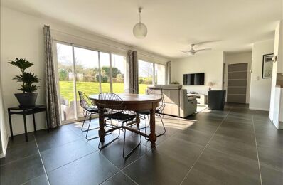 vente maison 688 000 € à proximité de Saint-Pée-sur-Nivelle (64310)