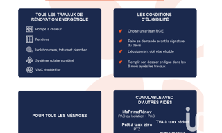 Photo N° 6