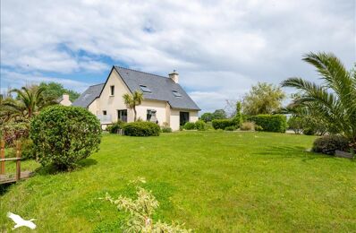 vente maison 416 800 € à proximité de Saint-Vougay (29440)