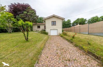 vente maison 316 500 € à proximité de Castres-Gironde (33640)