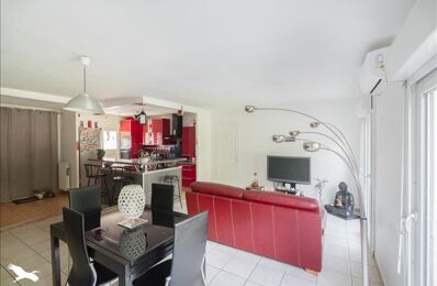 vente maison 265 000 € à proximité de Saint-Clar-de-Rivière (31600)
