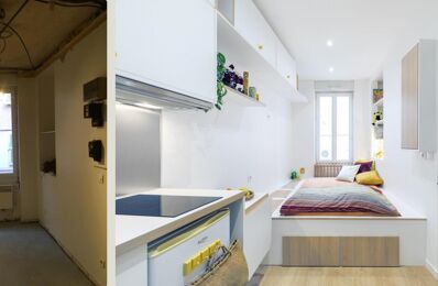 vente appartement 100 000 € à proximité de Paris 6 (75006)