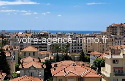 vente appartement 179 000 € à proximité de Nice (06300)