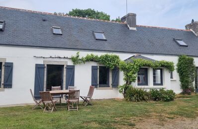 vente maison 466 000 € à proximité de Plonéour-Lanvern (29720)