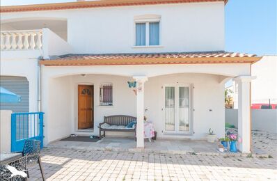 vente maison 286 200 € à proximité de Murviel-Lès-Béziers (34490)