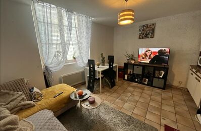 vente appartement 61 325 € à proximité de Montauban (82000)