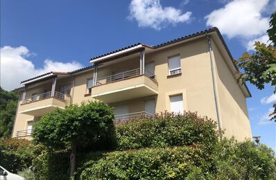 vente appartement 65 000 € à proximité de Aurignac (31420)