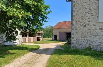 vente maison 350 000 € à proximité de Bassillac Et Auberoche (24330)