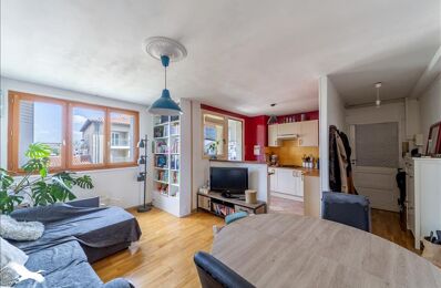 vente appartement 213 000 € à proximité de Muret (31600)