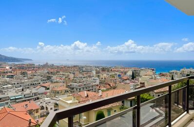 vente appartement 480 000 € à proximité de Nice (06300)