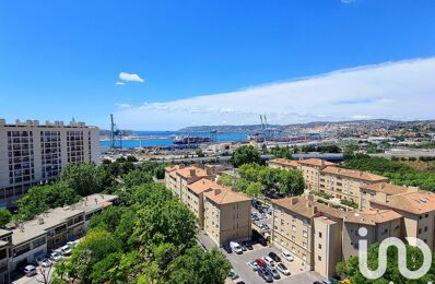 vente appartement 36 000 € à proximité de Marseille 16 (13016)