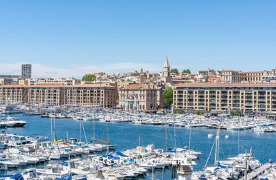 vente appartement 895 000 € à proximité de Marseille 12 (13012)