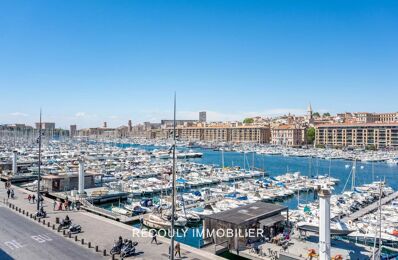 vente appartement 895 000 € à proximité de Marseille 13 (13013)