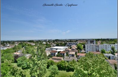 vente appartement 265 000 € à proximité de Mérignac (33700)