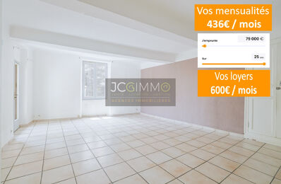 vente appartement 79 000 € à proximité de Puget-Ville (83390)