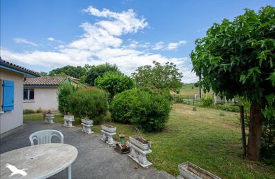 vente maison 250 000 € à proximité de Castres-Gironde (33640)