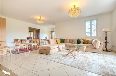 vente maison 265 000 € à proximité de Saint-Gence (87510)