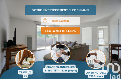 vente appartement 145 000 € à proximité de Pibrac (31820)