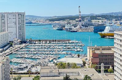 vente appartement 415 000 € à proximité de Toulon (83)