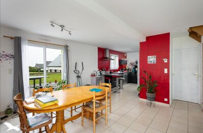 vente maison 241 500 € à proximité de Plabennec (29860)