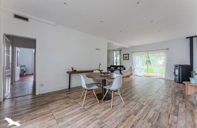 vente maison 234 000 € à proximité de Onesse-et-Laharie (40110)