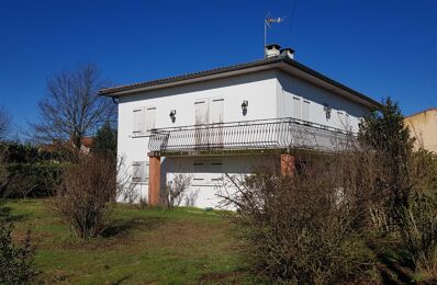 vente maison 295 000 € à proximité de Roquettes (31120)