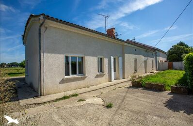 vente maison 265 000 € à proximité de Cleyrac (33540)