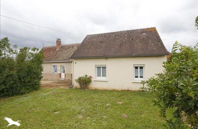 vente maison 191 700 € à proximité de Villandry (37510)