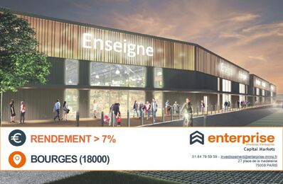 vente commerce 1 000 000 € à proximité de Allouis (18500)