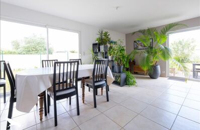 vente maison 327 050 € à proximité de Échillais (17620)