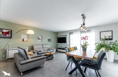 vente maison 354 480 € à proximité de Lafrançaise (82130)