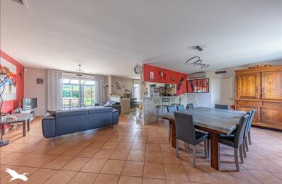 vente maison 332 325 € à proximité de Vineuil (36110)