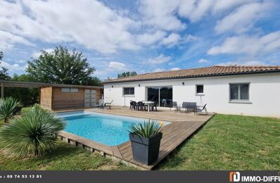 vente maison 360 000 € à proximité de La Magdelaine-sur-Tarn (31340)