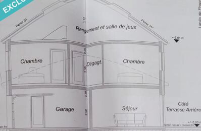 vente maison 110 000 € à proximité de Mont-Bonvillers (54111)